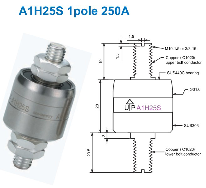 台湾ASIANTOOL水银滑环A1H25S，优势供应
